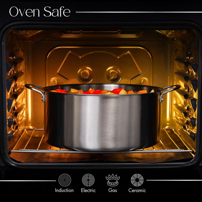 14L Stainless Steel Cooking Pot – 32 cm, Tri-Ply Construction, Induction Compatible with Glass Lid