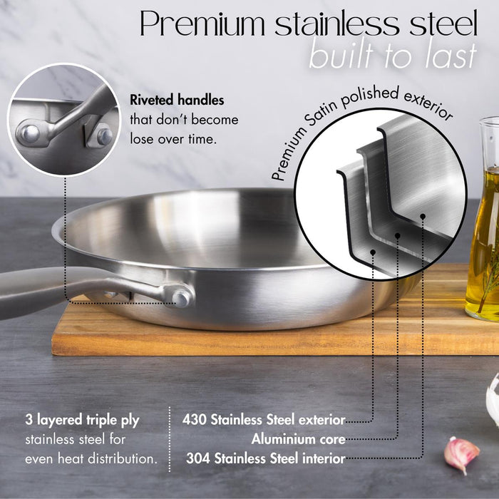 Nuovva premium stainless steel cookware is built to last with riveted handles, 3 layered tri-ply and satin polish exterior.