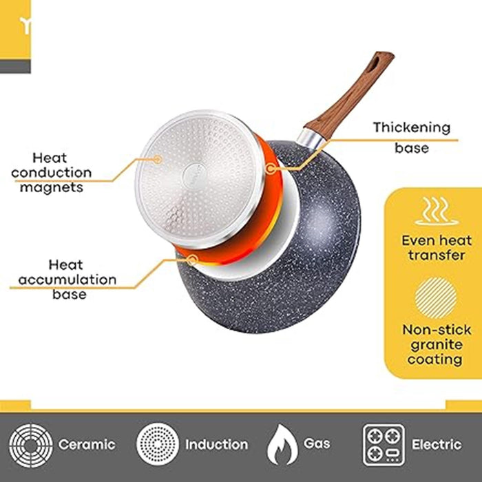Nuovva grey granite coated frying pan with heat induction base - induction compatible, gas, electric and ceramic compatibility for even heat transfer.