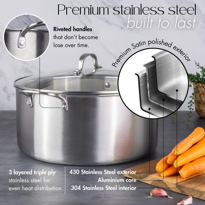 16L Stainless Steel Cooking Pot – 32 cm, Tri-Ply, Induction Compatible with Glass Lid