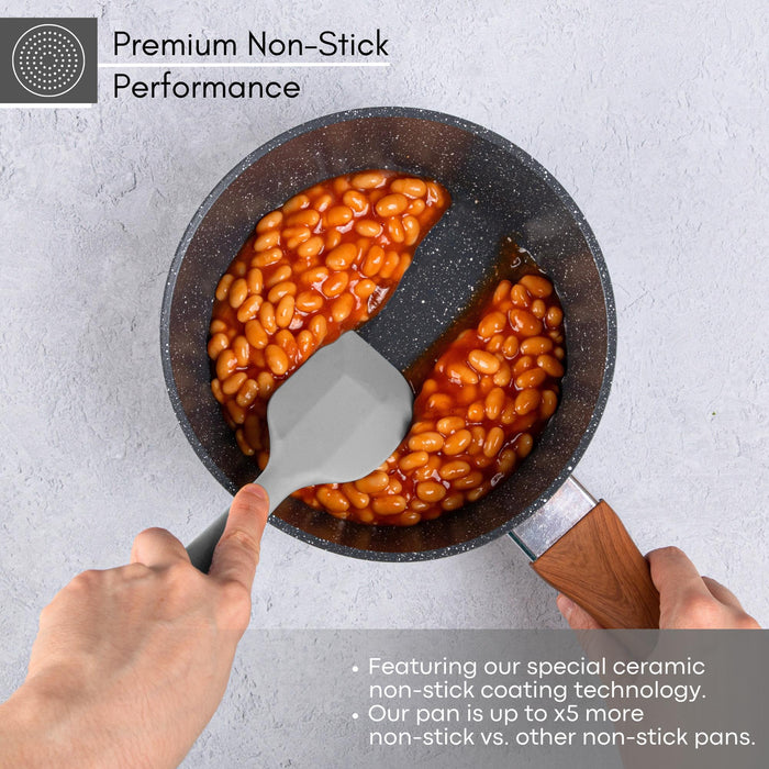 2 piece saucepan set with premium non - stick performance and non-stick coating technology.