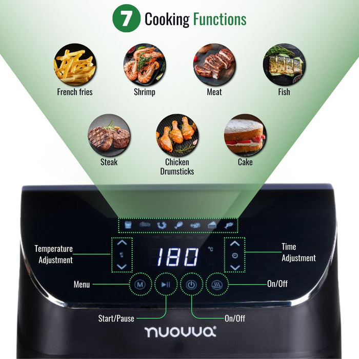 4L Cooking functions_588160323
