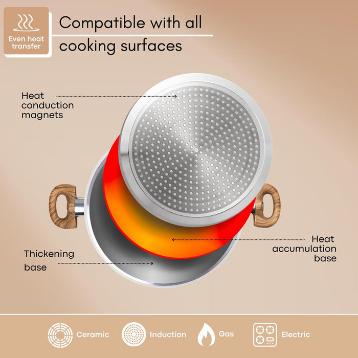 Cream stockpot with heat conduction magnets, compatible with all cooking surfaces including induction hob and more