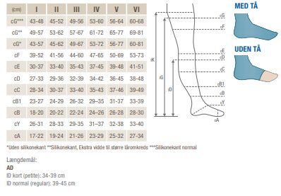 Jobst klassisk stödstrumpa klass 3, sand, storlek Regular utan tå