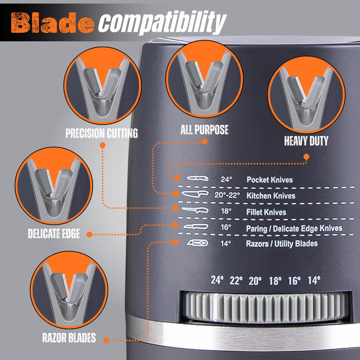 Compact knife sharpener no skills needed for precision cutting and all purpose knives.