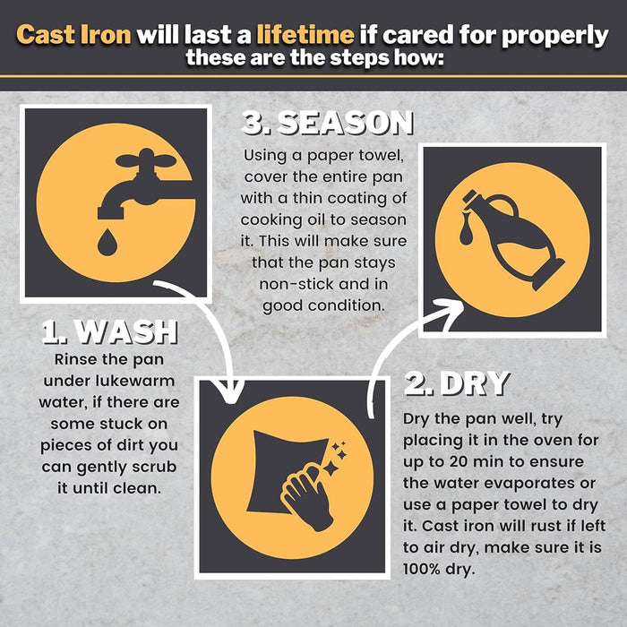 Care guide for your nuovva cast iron Dutch oven and skillet combo