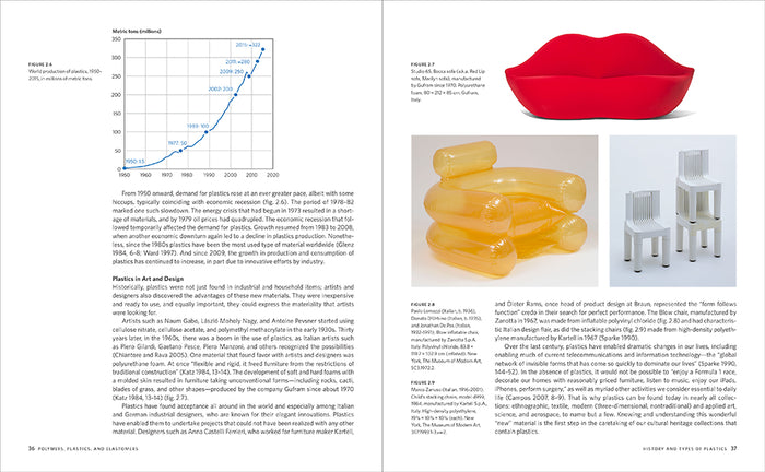 'Properties of Plastics: A Guide for Conservators'