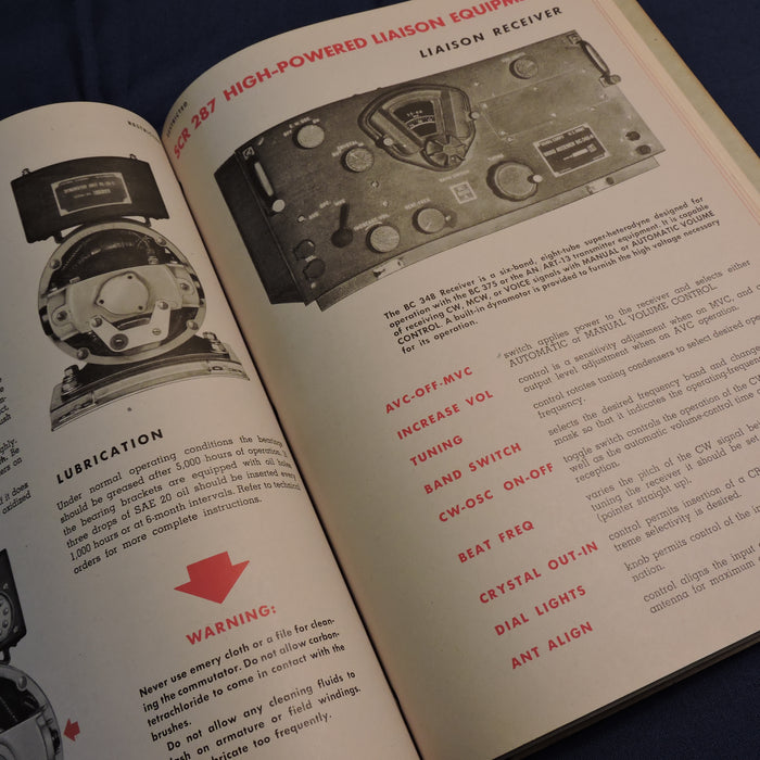 Radio Operator's Information File