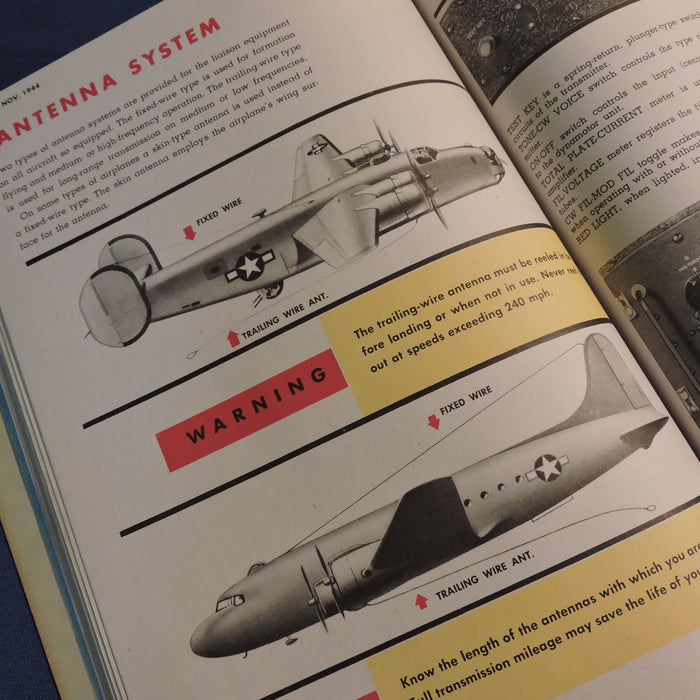 Radio Operator's Information File