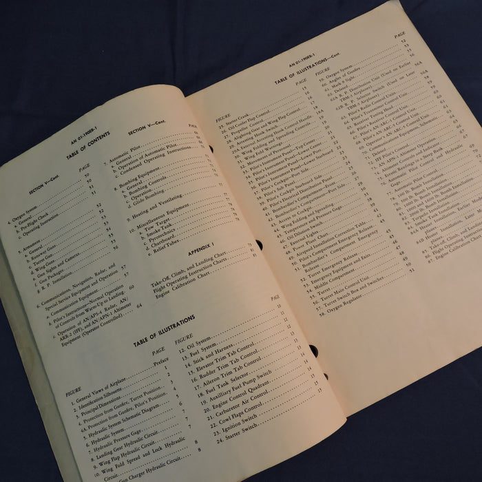 TBM-3 Avenger Torpedo Bomber Pilot's Handbook of Flight Operating Instructions 1945