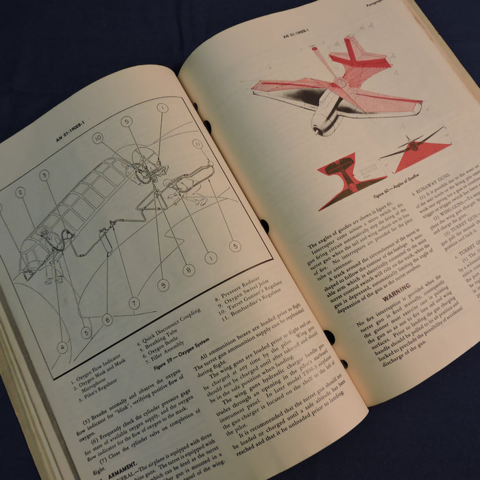 TBM-3 Avenger Torpedo Bomber Pilot's Handbook of Flight Operating Instructions 1945